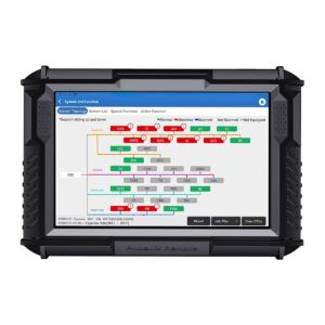 Topdon Phoenix Remote